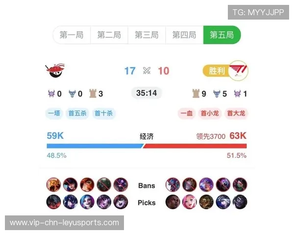 LPL团战战术如行云流水，lol团战集锦